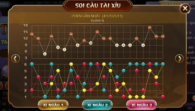 Phân Tích Các Phương Pháp Soi Cầu Tài Xỉu Iwin Đỉnh Cao Năm 2026